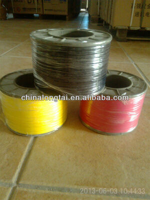 High Temperature Cable Identification Binder Tape